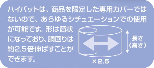 hipat_use1 hipat_use1