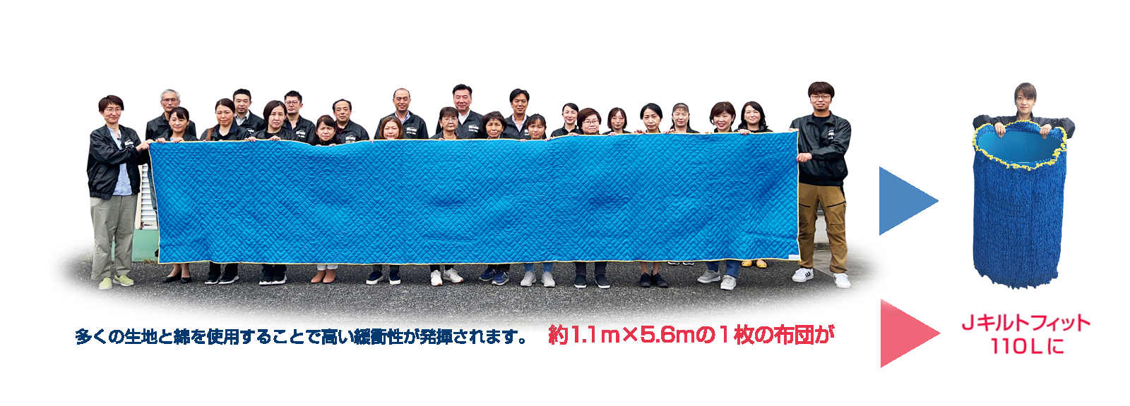 日本製アサヒ フィットカバー(ゴム入りパッド)110L 1枚(梱包用品 養生資材 引越し用品 引越資材 蛇腹形状) 表生地:青色・ 裏生地: - 1